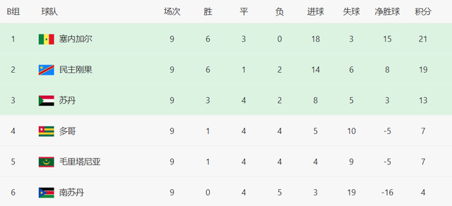 法国, inews 法国, inews