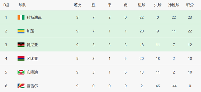 周三凌晨 周三凌晨