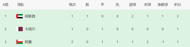 bt, rEAA, YuXN bt, rEAA, YuXN