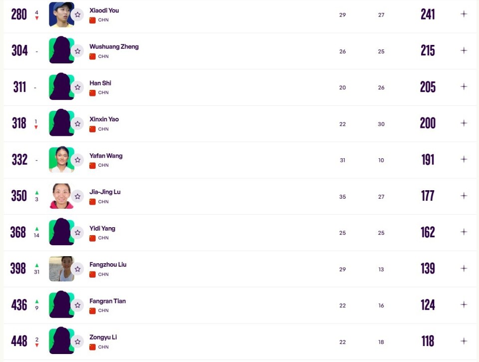 岁小花田嘉 岁小花田嘉