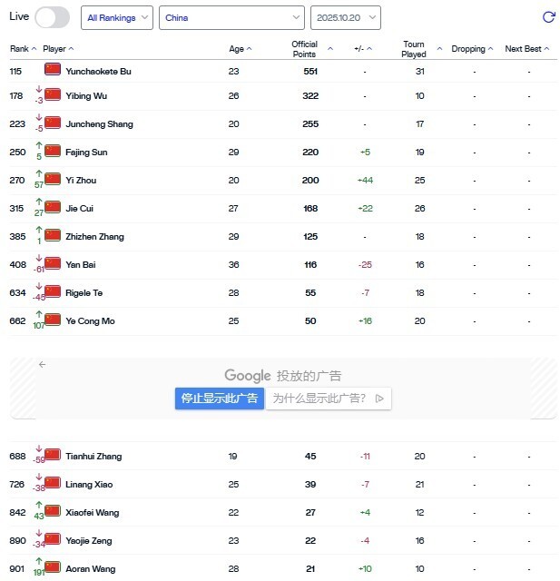 wVDOQ, 高馨妤, bt wVDOQ, 高馨妤, bt